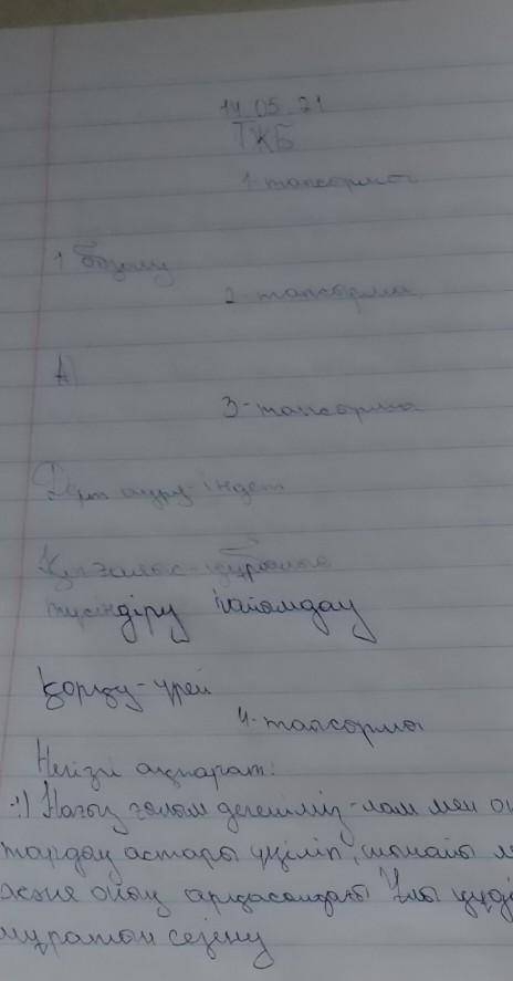 Берілген сөздердің синонимін мәтінен тауып жаз​