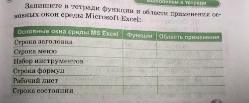 Запишите в тетради функции и области пременения основных окон среды Microsoft Excel: