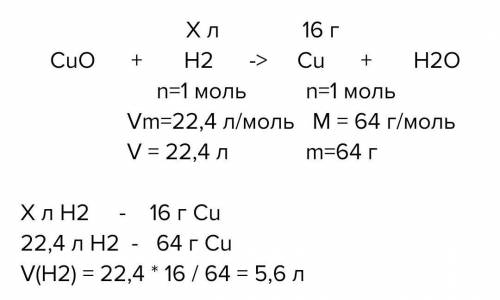 :Який об'єм водню необхідний для взаємодії з 16 моль CuO для добування чистої міді?​