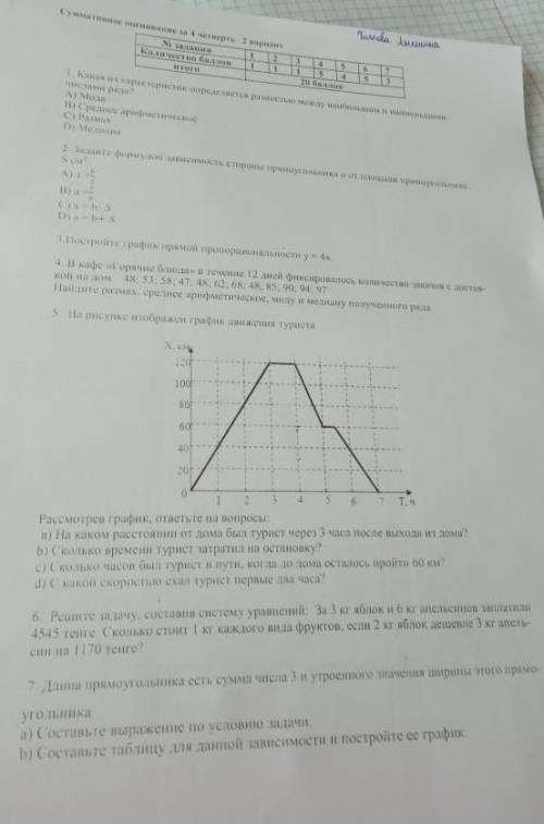 Соч по математике 6класс 4 четверть​