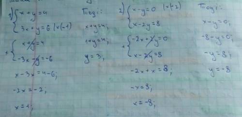 Розв'язати систему рівнянь методом додаван 1) {x+y=4, 2) {x-y=0{3x+y=6; {x-2y=8;3) {y-x=-5. 4) {3x-2