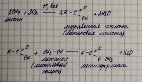 Запишіть рівняння реакції одержання метилформату з метану. Укажіть назви продуктів реакцій за міжнар