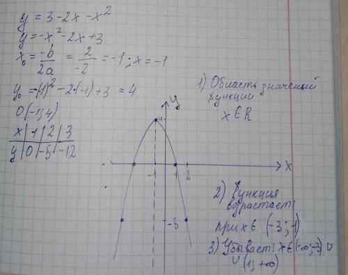 побудуйте графік функції у =3-2х - х² знайдіть за до графіка 1) область значень функції 2) проміжок,