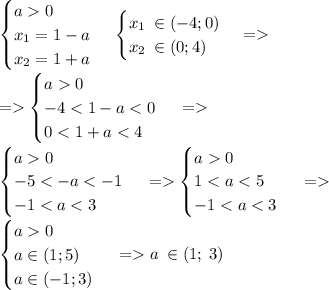 \begin{cases}a 0 \\ x_1={1 - a}\: \\ x_2=1 + a\: \end{cases} \begin{cases} x_1 \: \in( - 4; 0) \\ x_2 \: \in(0; 4)\end{cases} = \\ = \begin{cases}a 0 \\ - 4 < {1 - a} < 0\: \\ 0 < 1 + a < 4\: \end{cases} = \\ \begin{cases}a 0 \\ - 5 < { - a} < - 1\: \\ - 1 < a < 3\: \end{cases} = \begin{cases}a 0 \\ 1< {a} < 5\: \\ - 1 < a < 3\: \end{cases} = \\ \begin{cases}a 0 \\ a \in(1;5)\: \\ a \in( - 1;3)\: \end{cases} = a \: \in( 1; \: 3) \\