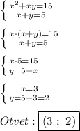 \left \{ {{x^{2}+xy=15} \atop {x+y=5}} \right. \\\\\left \{ {{x\cdot(x+y)=15} \atop {x+y=5}} \right.\\\\\left \{ {{x\cdot5=15} \atop {y=5-x}} \right. \\\\\left \{ {{x=3} \atop {y=5-3=2}} \right. \\\\Otvet:\boxed{(3 \ ; \ 2)}