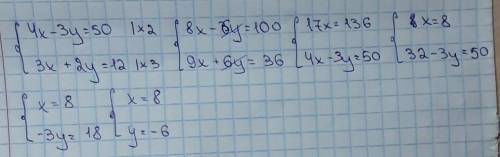 Решите систему линейных уравнений сложения:(4x — Зу = 50(3х + 2y = 12 ))​