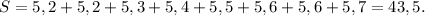 S = 5,2+5,2+5,3+5,4+5,5+5,6+5,6+5,7=43,5.