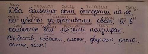 Сделайте синтаксический разбор данного предложения:Какое предложение? Два больших окна выходили на ю