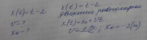 . Тело движется вдоль оси ОХ, его движение описывается уравнением: x(t) = t – 2. Чему равны скорость