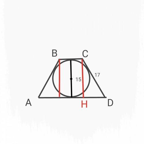 Диаметр окружности равен 15 см. Около неё описана равнобедренная трапеция, боковая сторона которой 1
