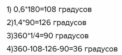 2. Дан круг, разделенный на четыре сектора. Сколько градусов содержит угол каждого сектора, если изв