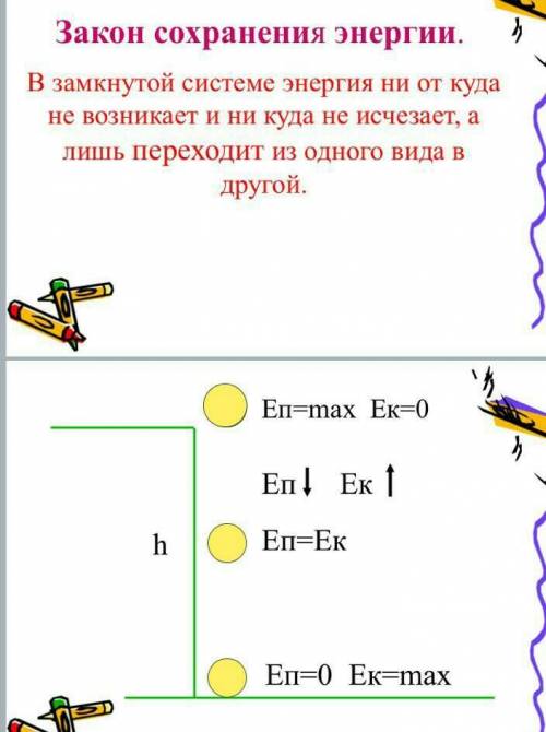 5. Баскетбольный мяч, массой 0.6 кг, проходя баскетбольное кольцо, падает на землю и в момент падени