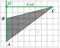 На клетчатой бумаге с размером клетки 1х1 изображен треугольник. Найдите его площадь.
