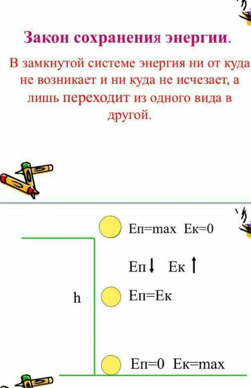 тело падает с высоты 2h на землю из состояния покоя как изменится кинетическая энергия тела к момент