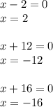 x - 2 = 0 \\ x = 2 \\ \\ x + 12 = 0 \\ x = - 12 \\ \\ x + 16 = 0 \\ x = - 16