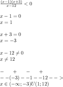 \frac{(x - 1)(x + 3)}{x - 12} < 0 \\ \\ x - 1 = 0 \\ x = 1 \\ \\ x + 3 = 0 \\ x = - 3 \\ \\ x - 12\ne0 \\ x\ne12 \\ \\ - \: \: \: \: \: \: \: + \: \: \: \: \: \: \: - \: \: \: \: \: \: \: + \\ - -( - 3) - - 1 - - 12 - - \\ x \in( - \infty; - 3)U(1;12)