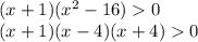 (x + 1)( {x}^{2} - 16) 0 \\ (x + 1)(x - 4)(x + 4) 0