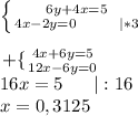 \left \{ {{6y+4x=5} \atop {4x-2y=0\ \ \ \ \ \ \ |*3}} \right. \\\\\left +\{ {{4x+6y=5} \atop {12x-6y=0}} \right. \\16x=5\ \ \ \ \ |:16\\x=0,3125