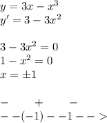 y = 3x - {x}^{3} \\ y' = 3 - 3 {x}^{2} \\ \\ 3 - 3 {x}^{2} = 0 \\ 1 - {x}^{2} = 0 \\ x = \pm1 \\ \\ - \: \: \: \: \: \: \: \: \: + \: \: \: \: \: \: \: \: \: - \\ - -( - 1) - -1 - -