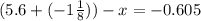 (5.6 + ( - 1\frac{1}{8} ) )-x = -0.605