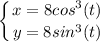 \displaystyle \left \{ {{x=8cos^3(t)} \atop {y=8sin^3(t)}} \right.