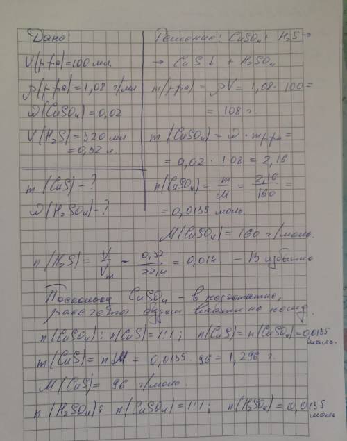 Через 100 мл раствора с массовой долей сульфата меди (II) 2%(плотность раствора 1,08 г/мл) пропущено