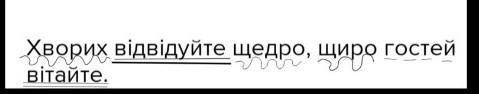 Хворих відвідуйте щедро, щиро гостей вітайте. Підкреслити всі члени речення