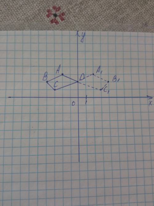 постройте образ четырёхугольника при осевой симметрии с осью Оy если вершины имеют координаты А( -2