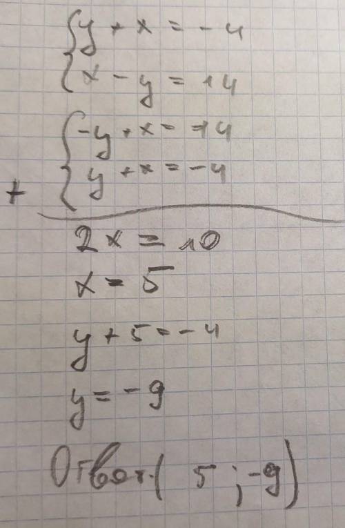 Реши систему уравнений:  {y+x=−4x−y=14  (;).ответить!​