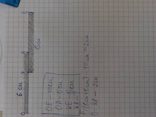 , Отрезок ОЕ=10 см. на нём отметили точки А и К так, что ОА=6 см, КЕ=6 см. какова длинна отрезка КА?