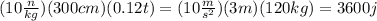 ( 10 \frac{n}{kg} )(300cm)(0.12t) = (10 \frac{m}{s {}^{2} } )(3m)(120kg) = 3600j