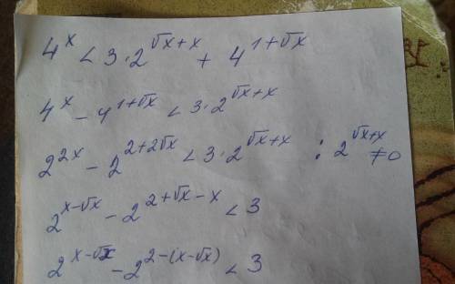 4^x<3*2^(x^(1/2)+x)+4^(1+x^(1/2)) может кто знает где есть подобные задания, не могу найти