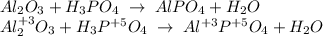 Al_2O_3 + H_3PO_4\; \to \; AlPO_4 + H_2O \\ Al^{+3}_2O_3 + H_3P^{+5}O_4\; \to \; Al^{+3}P^{+5}O_4 + H_2O