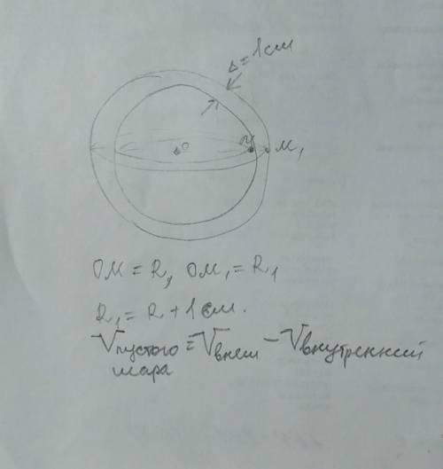 Із шматка металу об'ємом 62,8 см³ зробили порожнисту кулю, товщина стінок якої дорівнює 1 см. Знайді