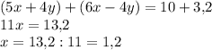 (5x+4y)+(6x-4y)=10+3{,}2\\11x=13{,}2\\x=13{,}2:11=1{,}2