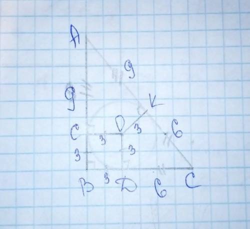 . У прямокутному трикутнику точка дотику вписаного кола ділить гіпотенузу на відрізки 6 см і 9 см. з