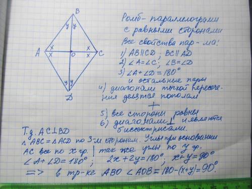 Приведите определение ромба и его своиства. Докажите теорему о своиствах диоганалей ромба