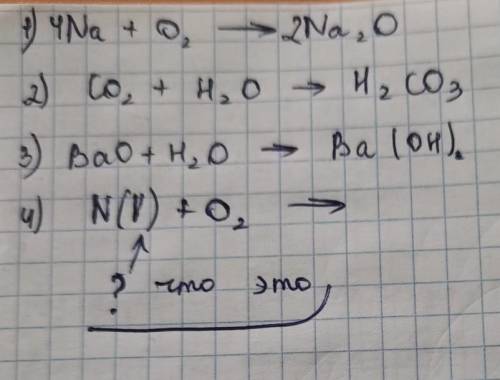Допишіть рівняння реакцій: 1. Na + O 2 → 2. CO 2 + H 2 O → 3. BaO + H 2 O → 4. N(V) + O 2 →