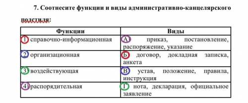 Тест 1. Для текстов официально-делового стиля характерно (выберите несколько вариантов ответа): 1) у