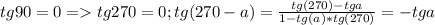 tg90=0 = tg270=0 ; tg(270-a)=\frac{tg(270)-tga}{1-tg(a)*tg(270)} =-tga