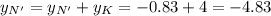 y_{N'} = y_{N'} + y_K = -0.83 +4 = -4.83