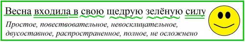 Произвести синтаксический разбор предложения: Весна входила в свою щедрую зелёную силу.