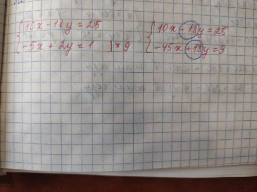 На яке число треба помножити обидві частини другого рівняння системи, щоб дістати у рівняннях протил