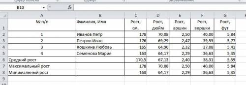 , ((( рост и имена любые нужно файлом в Excel