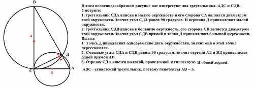 2. На катетах прямокутного трикутника як на діаметрах побудовані кола. Знайдіть їх Спільну хорду, як