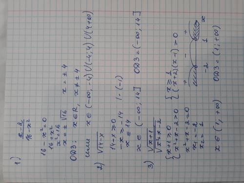 Найдите область определения функции а) (x-2)/(16-x^2) б)√(14-x) в)√(x+1)/√(x^2+x-2)