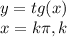 y=tg(x)\\x=k\pi , k