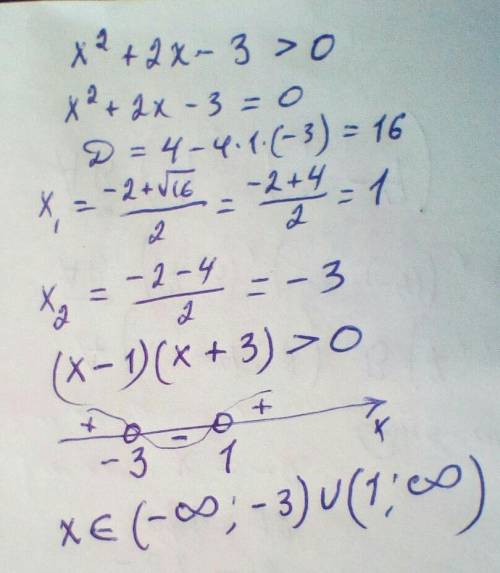 1) x2(степень) + 2x - 3 > 0 2) (5x-2)2(степень) <(или равно) (3х+1)2(степень) + (4х-3)2(степен