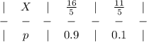 \left\begin{array}{cccccccc}|&X&|&\frac{16}{5} &|&\frac{11}{5} &|\\-&-&-&-&-&-&-\\|&p&|&0.9&|&0.1&|\end{array}\right