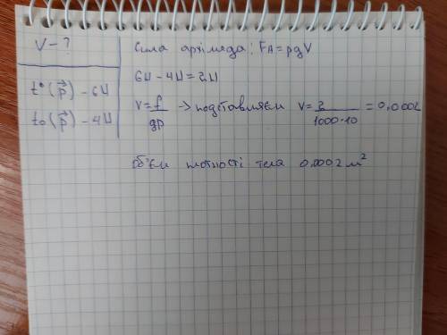 Тело весит 7 Н. в воздухе и 4 Н. Каковы объем и плотность этого тела С РЕШЕНИЕМ